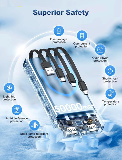Cargador Portatil Para Celular Iphone Lg Xiaomi ,Bateria Externa Movil 50000Mah